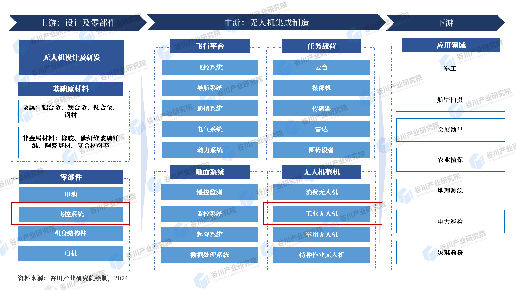 mg不朽情缘(中国)官方网站