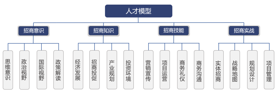 mg不朽情缘(中国)官方网站