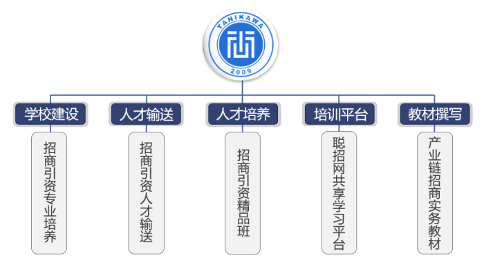 mg不朽情缘(中国)官方网站